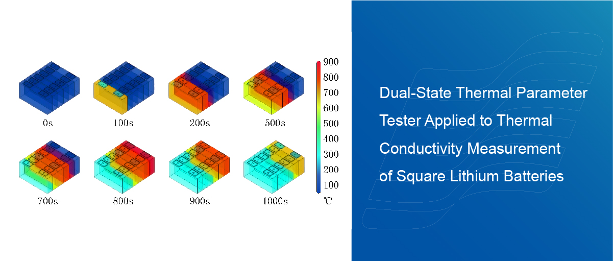 Dual-State Thermal Parameter Tester Applied